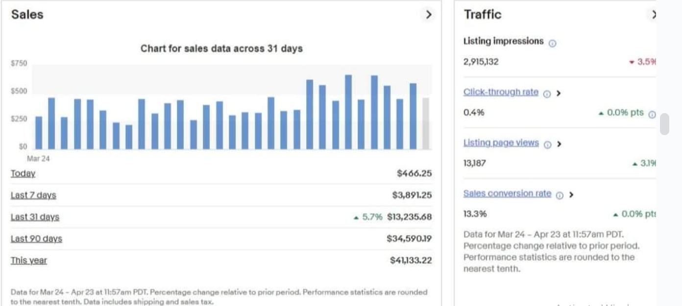 Client Sales Proof 101